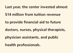 Last year, the center invested almost $14 million from tuition revenue to provide financial aid to future doctors, nurses, physical therapists, physician assistants, and public health professionals.