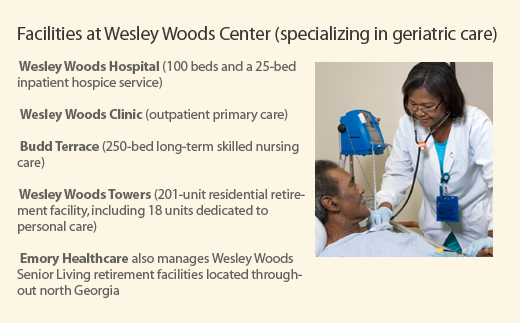 List of care facilities at Wesley Woods